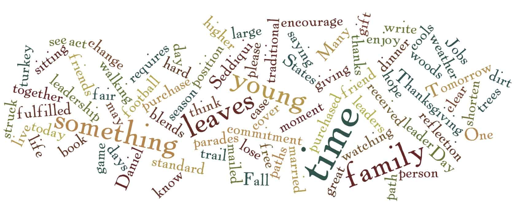 Top Posts For November 2011