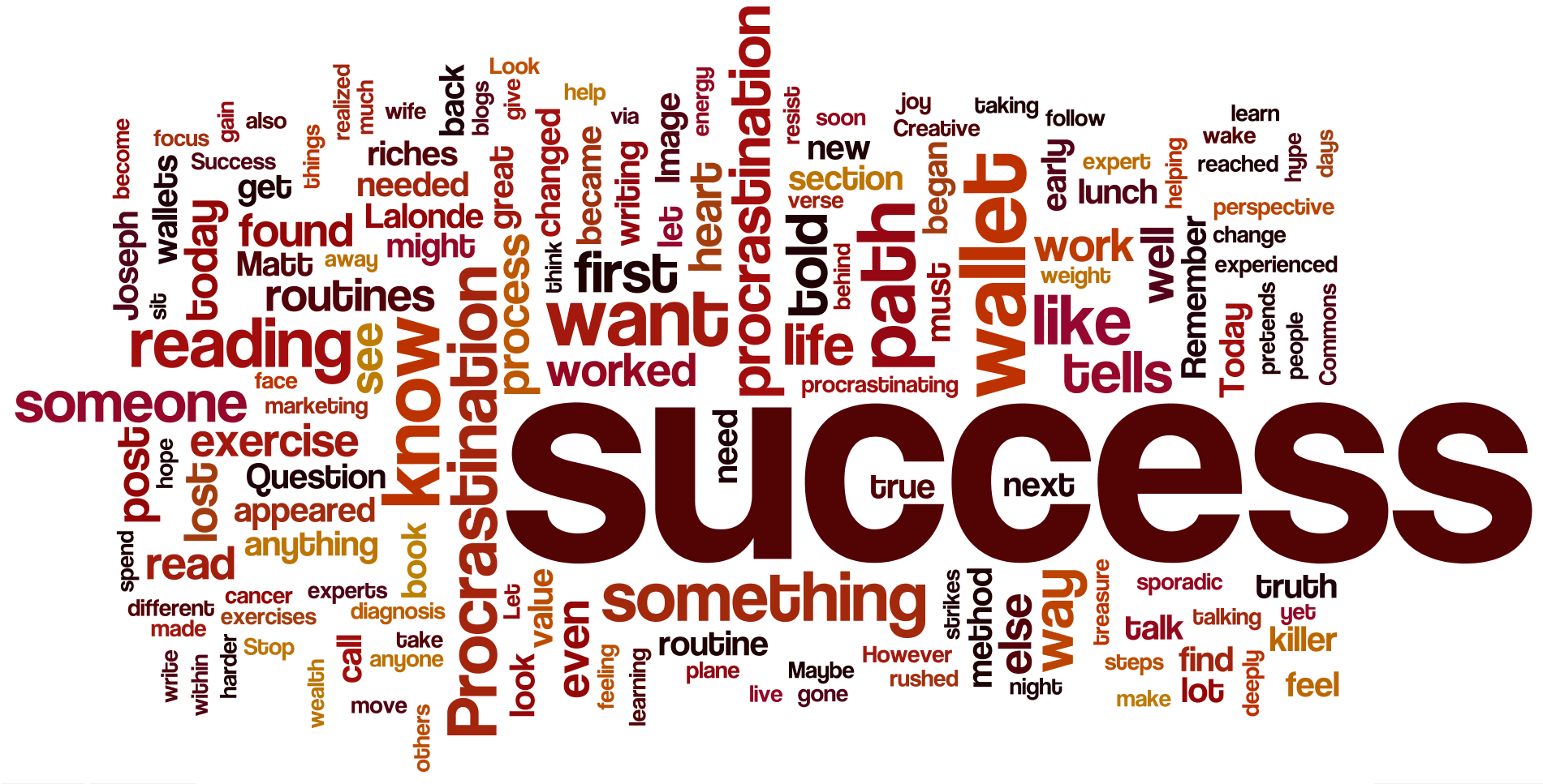 Top Posts And Commenters For November 2014
