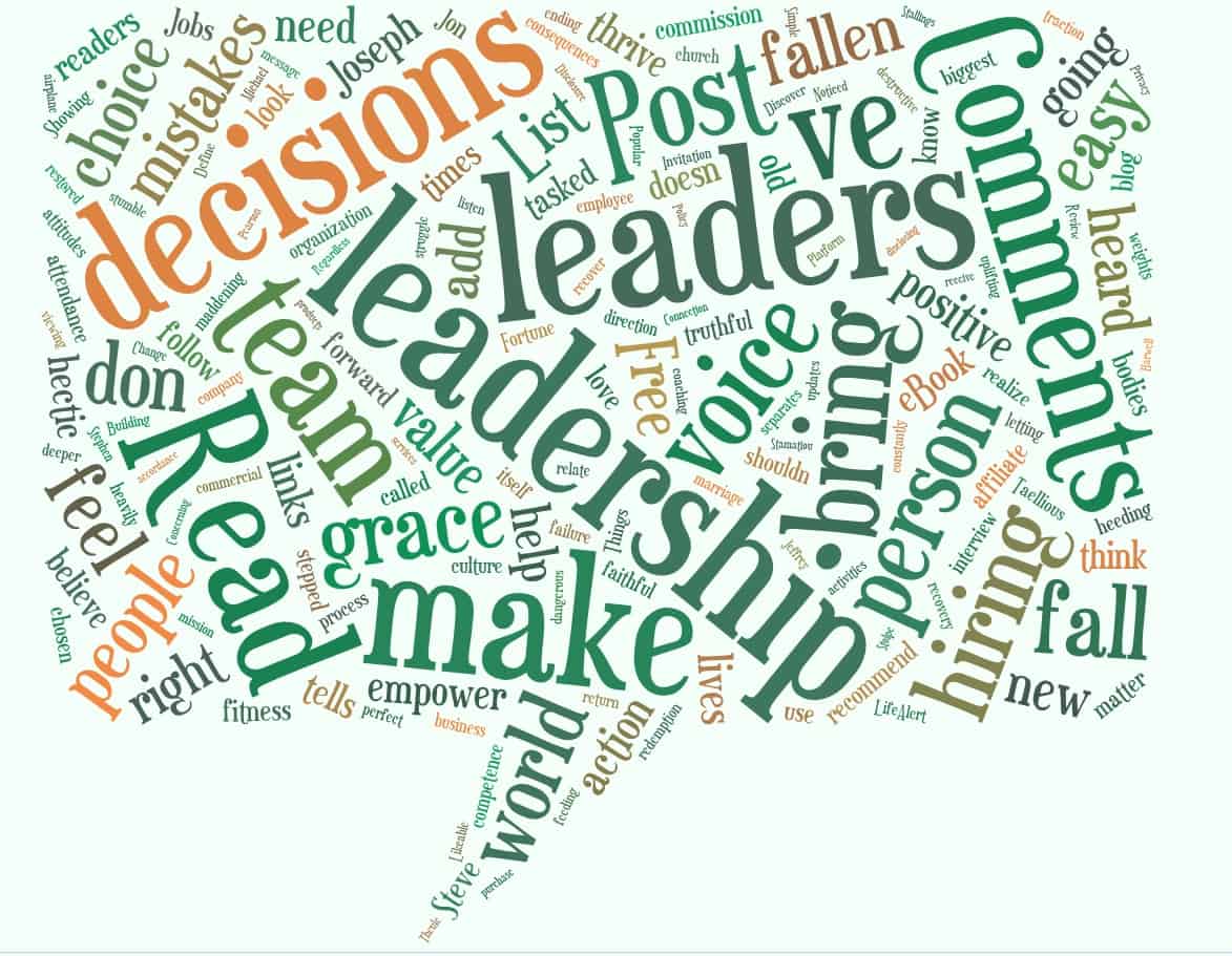 Top Posts And Commenters For May 2015